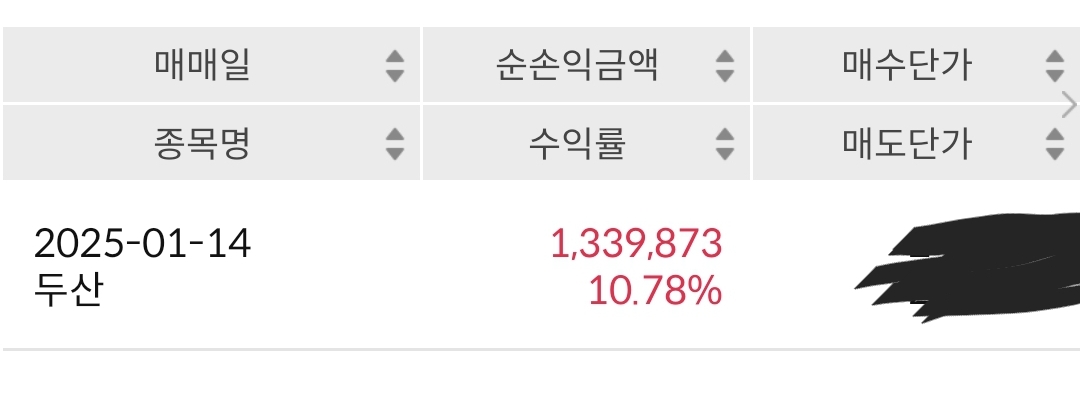 두산 수익인증